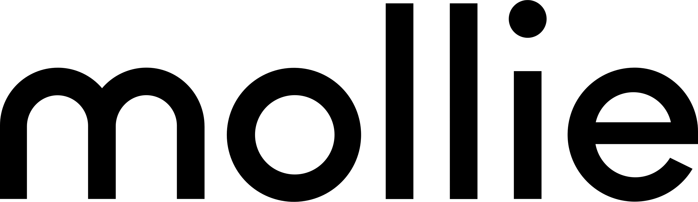 Banner Partner
